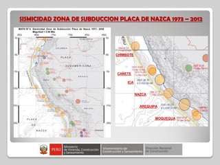 SISMICIDAD ZONA DE SUBDUCCION PLACA DE NAZCA 1973 – 2012
CHIMBOTE
CAÑETE
NAZCA
ICA
AREQUIPA
MOQUEGUA
 