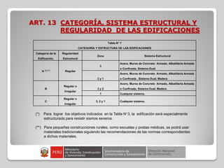 ART. 13 CATEGORÍA, SISTEMA ESTRUCTURAL Y
REGULARIDAD DE LAS EDIFICACIONES
Tabla N° 7
CATEGORÍA Y ESTRUCTURA DE LAS EDIFICACIONES
Categoría de la
Edificación.
Regularidad
Estructural
Zona Sistema Estructural
A (*) (**) Regular
3
Acero, Muros de Concreto Armado, Albañilería Armada
o Confinada, Sistema Dual
2 y 1
Acero, Muros de Concreto Armado, Albañilería Armada
o Confinada , Sistema Dual, Madera
B
Regular o
Irregular
3 y 2
Acero, Muros de Concreto Armado, Albañilería Armada
o Confinada, Sistema Dual, Madera
1 Cualquier sistema.
C
Regular o
Irregular
3, 2 y 1 Cualquier sistema.
(*) Para lograr los objetivos indicados en la Tabla N°3, la edificación será especialmente
estructurada para resistir sismos severos.
(**) Para pequeñas construcciones rurales, como escuelas y postas médicas, se podrá usar
materiales tradicionales siguiendo las recomendaciones de las normas correspondientes
a dichos materiales.
 