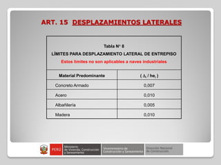 ART. 15 DESPLAZAMIENTOS LATERALES
Tabla N° 8
LÍMITES PARA DESPLAZAMIENTO LATERAL DE ENTREPISO
Estos límites no son aplicables a naves industriales
Material Predominante ( i / hei )
Concreto Armado 0,007
Acero 0,010
Albañilería 0,005
Madera 0,010
 