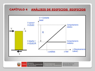 CAPÍTULO 4 ANÁLISIS DE EDIFICIOS EDIFICIOS
 