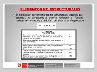 ELEMENTOS NO ESTRUCTURALES
 Se consideran como elementos no-estructurales, aquellos que
estando o no conectados al sistema resistente a fuerzas
horizontales, su aporte a la rigidez del sistema es despreciable.
 