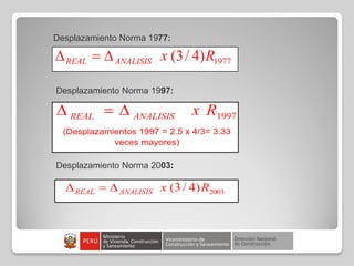 Desplazamiento Norma 1977:
Desplazamiento Norma 1997:
Desplazamiento Norma 2003:
 