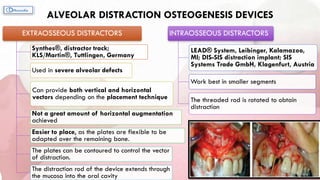 ALVEOLAR DISTRACTION OSTEOGENESIS DEVICES
EXTRAOSSEOUS DISTRACTORS
Synthes®, distractor track;
KLS/Martin®, Tuttlingen, Germany
Used in severe alveolar defects
Can provide both vertical and horizontal
vectors depending on the placement technique
Not a great amount of horizontal augmentation
achieved
Easier to place, as the plates are flexible to be
adapted over the remaining bone.
The plates can be contoured to control the vector
of distraction.
The distraction rod of the device extends through
the mucosa into the oral cavity
INTRAOSSEOUS DISTRACTORS
LEAD® System, Leibinger, Kalamazoo,
MI; DIS-SIS distraction implant; SIS
Systems Trade GmbH, Klagenfurt, Austria
Work best in smaller segments
The threaded rod is rotated to obtain
distraction
 