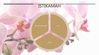 ISTIKAMAH
Lurus
Teguh
Berkesinambungan
 