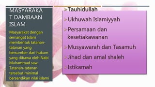 MASYARAKA
T DAMBAAN
ISLAM
Masyarakat dengan
semangat Islam
membentuk tatanan-
tatanan yang
bersumber dari hukum
yang dibawa oleh Nabi
Muhammad saw.
Tatanan-tatanan
tersebut minimal
bersendikan nilai islami
Tauhidullah
Ukhuwah Islamiyyah
Persamaan dan
kesetiakawanan
Musyawarah dan Tasamuh
Jihad dan amal shaleh
Istikamah
 