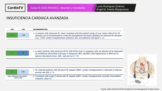 Lucía Rodríguez Estévez
Ángel M. Iniesta Manjavacas
Guías IC 2022 AHA/ACC: resumen y novedades
INSUFICIENCIA CARDIACA AVAN...