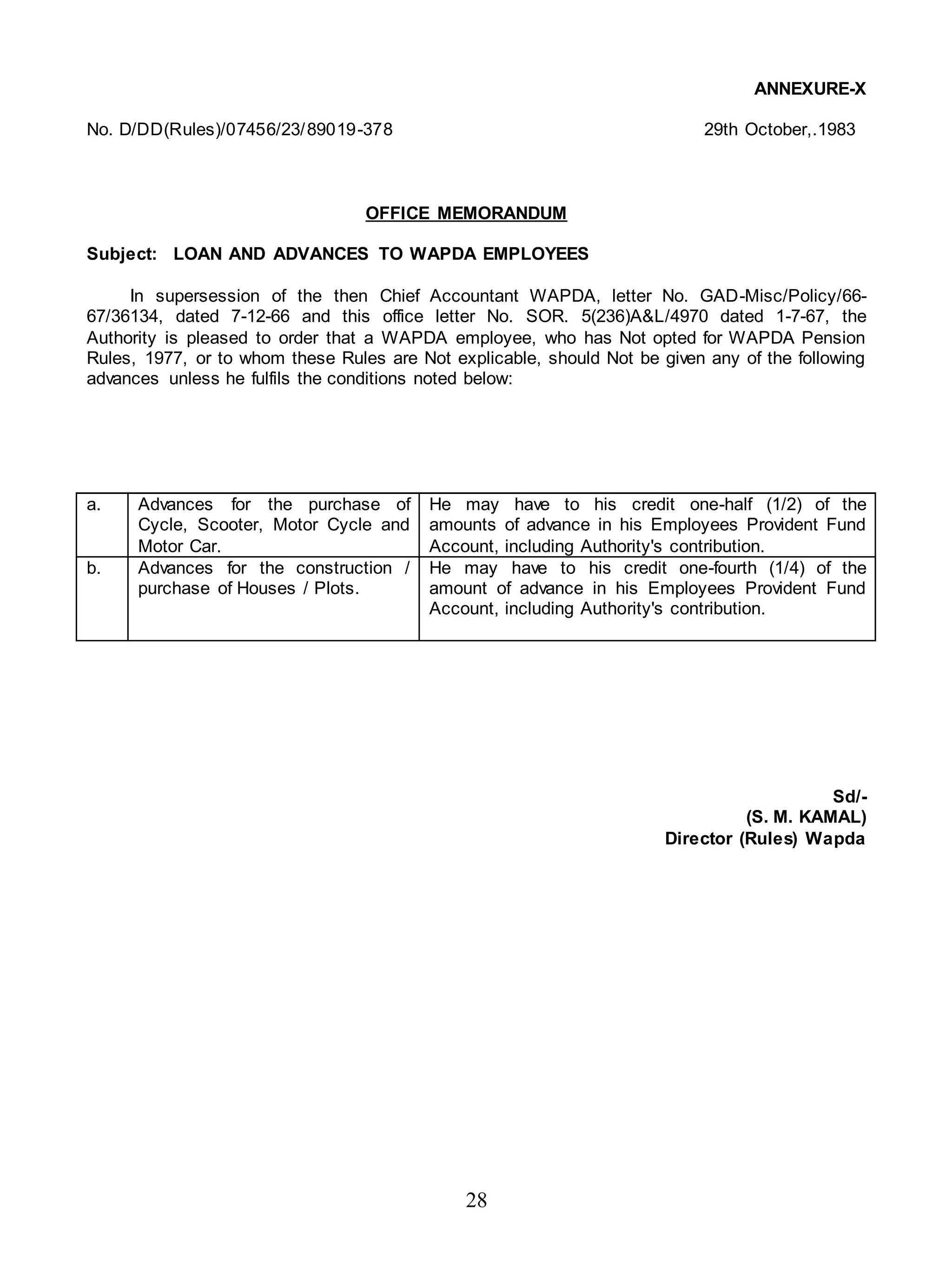 28
ANNEXURE-X
No. D/DD(Rules)/07456/23/89019-378 29th October,.1983
OFFICE MEMORANDUM
Subject: LOAN AND ADVANCES TO WAPDA EMPLOYEES
In supersession of the then Chief Accountant WAPDA, letter No. GAD-Misc/Policy/66-
67/36134, dated 7-12-66 and this office letter No. SOR. 5(236)A&L/4970 dated 1-7-67, the
Authority is pleased to order that a WAPDA employee, who has Not opted for WAPDA Pension
Rules, 1977, or to whom these Rules are Not explicable, should Not be given any of the following
advances unless he fulfils the conditions noted below:
a. Advances for the purchase of
Cycle, Scooter, Motor Cycle and
Motor Car.
He may have to his credit one-half (1/2) of the
amounts of advance in his Employees Provident Fund
Account, including Authority's contribution.
b. Advances for the construction /
purchase of Houses / Plots.
He may have to his credit one-fourth (1/4) of the
amount of advance in his Employees Provident Fund
Account, including Authority's contribution.
Sd/-
(S. M. KAMAL)
Director (Rules) Wapda
 
