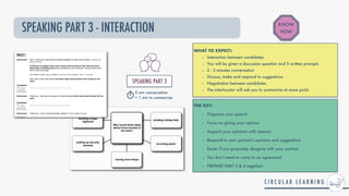 SPEAKING PART 3 - INTERACTION
WHAT TO EXPECT:


- Interaction between candidates


- You will be given a discussion question and 5 written prompts


- 2 - 3 minutes conversation


- Discuss, make and respond to suggestions


- Negotiation between candidates


- The interlocutor will ask you to summarise at some point.
THE KEY:


- Organise your speech


- Focus on giving your opinion


- Support your opinions with reasons


- Respond to your partner's opinions and suggestions


- Easier if you purposely disagree with your partner.


- You don’t need to come to an agreement.


- PREPARE PART 3 & 4 together!
KNOW
HOW
SPEAKING PART 3


2 min conversation


+ 1 min to summarize
 