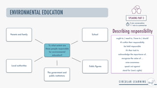 SPEAKING PART 3


2 min conversation


+ 1 min to summarize
ENVIRONMENTAL EDUCATION
To what extent are
these people responsible
for environmental
education?
Local authorities
The government and
public institutions
Public
fi
gures
Parents and family School
ought to / need to / have to / should


It's within their responsibility


be held responsible


It's their task to


acknowledge the importance of..


recognize the value of ...


raise awareness


speak out against


stand for (one's rights)
Describing responsibility
 