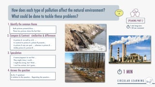 How does each type of pollution affect the natural environment?
What could be done to tackle these problems?
3. Speculation
It seems/appears to me that ...


They might /may / could ...


I might be wrong, but I think ...


I can't be certain, but I guess..
Both pictures present/show …


These two pictures share the fact that...
1. Identify the common theme
In picture A, as well as in B, ….


In contrast to picture A, picture B presents...


In picture A one can spot ..., whereas in picture B ...


Unlike picture A, picture B ...
2. Compare & Contrast: similarities & differences
As for (+ question)
 
In relation to the question... Regarding the question...
4. Answer the question
STUDENT


A
SPEAKING PART 2


1 min long turn


+ 30 sec comment
1 MIN
 