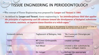 TISSUE ENGINEERING IN PERIODONTOLOGY
• The concept of Tissue Engineering was proposed by Langer and Vacanti in 1993.
• As defined by Langer and Vacanti, tissue engineering is “an interdisciplinary field that applies
the principles of engineering and life sciences toward the development of biological substitutes
that restore, maintain, or improve tissue function or a whole organ.”
Sixteenth century Tagliacozzi of Bologna, Italy “De Custorum Chirurigia per
Insitionem”
1970 WT Green (Orthopaedic
surgeon)
created cartilage
1986 Karl Meyer created a skin substitute by
using a collagen matrix
1993 Dr. Langer defined the appropriate
concept
Reference: Kaban LB, et al. The engineering of craniofacial tissues in the laboratory: A review of
biomaterials for scaffolds and implant coatings. Dent Clin North Am 2006;50:205-16.
 