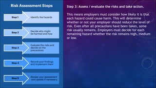 11. CHAPTER 2.0 RISK ASSESSMENT & MANAGEMENT.pdf