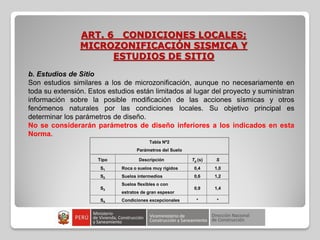 ART. 6 CONDICIONES LOCALES;
MICROZONIFICACIÓN SISMICA Y
ESTUDIOS DE SITIO
b. Estudios de Sitio
Son estudios similares a los de microzonificación, aunque no necesariamente en
toda su extensión. Estos estudios están limitados al lugar del proyecto y suministran
información sobre la posible modificación de las acciones sísmicas y otros
fenómenos naturales por las condiciones locales. Su objetivo principal es
determinar los parámetros de diseño.
No se considerarán parámetros de diseño inferiores a los indicados en esta
Norma.
Tabla Nº2
Parámetros del Suelo
Tipo Descripción Tp (s) S
S1 Roca o suelos muy rígidos 0,4 1,0
S2 Suelos intermedios 0,6 1,2
S3
Suelos flexibles o con
estratos de gran espesor
0,9 1,4
S4 Condiciones excepcionales * *
 