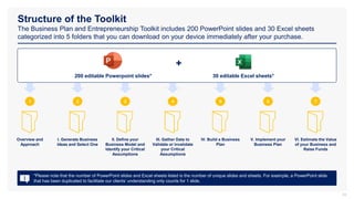 Business Plan and Entrepreneurship Toolkit - Overview and Approach.pptx
