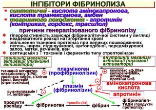 ІНГІБІТОРИ ФІБРИНОЛИЗА
гіперреактивність захисної фібринолітичної системи у вигляді
неадекватного реакції назгортання крові
звільнення тканевих протеїназ при великих пошкодженнях
легень, нирок, підшлункової, щитоподібної, передміхурової
залоз, матки, яєчників, вен
септицємія з  токсинів і ферментів типу стрептокінази
 синтетичні - кислота амінокапронова,
кислота транексамова, амбен
 тваринного походження - апротинін
(контрикал, гордокс, трасилол)
причини генералізованого фібринолізу
фібриноген
плазмін
(фібринолізин)
плазміноген
(профібринолізин)
фібрин
тромбін (IIa)
фібринопеп-
тиди (продукти
протеолізу)
продукти
роспаду
тканевий активатор
плазміногену (t-РА),
урокіназа нирок, з клітин
крові, бактерій
(стрептокіназа)
комплекс «ф.XIIа+
калікреїн+ВМК»,
активовані
протеїни C+S
зовнішній механізм
активації (тканинні
активатори)
внутрішній механізм
активації (плазмові
активатори)
+
+
α2-антиплазмін і
ін. інгібітори
-
амінокапронова
кислота
-
апротинін
-
 
