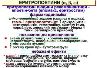 ЕРИТРОПОЕТИНИ (, , )
еритропоетин людини рекомбінантний -
епоетін-бета (епомакс, еритростим)
фармакодинаміка
глікопротеідний гормон (синтез в нирках):
показання до призначення
анемії різного генезу (хронічна ниркова
недостатність, недоношені новонароджених,
хіміотерапія пухлин)
 об'єму крові при аутотрансфузії
 ранні : грипоподібна симптоматика (на початку
лікування), гіпертонія, тромбози, інфаркт
міокарда, емболія легенів, раптова смерть
 пізні : хвороби імунної системи, алергія,
онкозахворювання кісткового мозку
небажані ефекти
гемо- і еритропоетичне:  еритроцитів і
ретикулоцитів, гемоглобіну, синтезу гема,
нормалізує знижений гематокрит (через 4
тижні регулярного прийому)
 