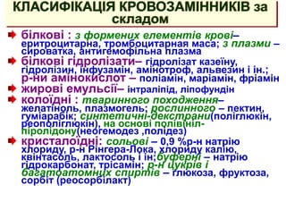 КЛАСИФІКАЦІЯ КРОВОЗАМІННИКІВ за
складом
білкові : з формених елементів крові–
еритроцитарна, тромбоцитарная маса; з плазми –
сироватка, антигемофільна плазма
білкові гідролізати– гідролізат казеїну,
гідролізин, інфузамін, амінотроф, альвезин і ін.;
р-ни амінокислот – поліамін, маріамін, фріамін
жирові емульсії– інтраліпід, ліпофундін
колоїдні : тваринного походження–
желатіноль, плазмогель; рослинного – пектин,
гуміарабік; синтетичні-декстрани(поліглюкін,
реополіглюкін), на основі полівініл-
піролідону(неогемодез ,полідез)
кристалоїдні: сольові – 0,9 %р-н натрію
хлориду, р-н Рінгера-Лока, хлориду калію,
квінтасоль, лактосоль і ін;буферні – натрію
гідрокарбонат, трісамін; р-н цукрів і
багатоатомних спиртів – глюкоза, фруктоза,
сорбіт (реосорбілакт)
 