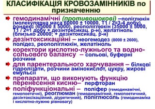 КЛАСИФІКАЦІЯ КРОВОЗАМІННИКІВ по
призначенню
гемодинамічні (противошокові) –поліглюкін
(молекулярна маса 60000 ± 10000, Т1 / 2≈3-4 добу),
рондекс (65000 ± 5000), реополіглюкін (35000 ± 5000,
Т1 / 2≈1 добу + дезінтоксикац. р-н), желатіноль
(близько 20000; + дезінтоксикац. р-н)
дезінтоксикаційні – неогемодез (8000 ± 2600),
полідез, реополіглюкін, желатіноль
коректори кислотно-лужнього та водно-
сольового балансу – сольові, буферні
розчини
для парентерального харчування – білкові
гідролізати, розчини амінокислот, цукру, жирові
емульсії
препарати, що виконують функцію
перенесення кисню– перфторан
поліфункціональні – поліфер (гемодинамічні,
гемопоетичні), реоглюман (гемодинамігний, гемопоетичний,
дезінтоксікаційний, діуретичний), поліглюсоль (гемодинаміка
і кислотно-лужню рівновагу)
 