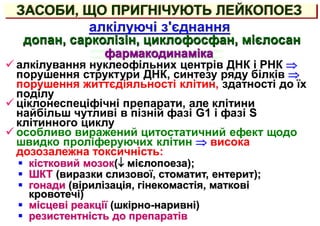  алкілування нуклеофільних центрів ДНК і РНК 
порушення структури ДНК, синтезу ряду білків 
порушення життєдіяльності клітин, здатності до їх
поділу
 ціклонеспеціфічні препарати, але клітини
найбільш чутливі в пізній фазі G1 і фазі S
клітинного циклу
 особливо виражений цитостатичний ефект щодо
швидко проліферуючих клітин  висока
дозозалежна токсичність:
фармакодинаміка
допан, сарколізін, циклофосфан, мієлосан
алкілуючі з'єднання
ЗАСОБИ, ЩО ПРИГНІЧУЮТЬ ЛЕЙКОПОЕЗ
 кістковий мозок( мієлопоеза);
 ШКТ (виразки слизової, стоматит, ентерит);
 гонади (вірилізація, гінекомастія, маткові
кровотечі)
 місцеві реакції (шкірно-наривні)
 резистентність до препаратів
 