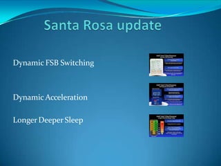 Dynamic FSB Switching
Dynamic Acceleration
Longer Deeper Sleep
 