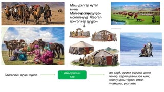 Маш дэлгэр нутаг
минь
Мал сүргээр дүүрэн
Малчин олон
монголчууд Жаргал
цэнгэлээр дүүрэн
Ц.
Дамдинсүрэн
Байгалийн хүчин зүйлс
Амьдралын
хэв
маяг
аж ахуй, оромж сууцны шинж
чанар, харилцааны хэв маяг,
хоол ундны төрөл, итгэл
үнэмшил, үнэлэмж
 