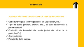 INFILTRACIÓN
 Cobertura vegetal (con vegetación, sin vegetación, etc.)
 Tipo de suelo (arcillas, arenas, etc.), el cual establecerá la
permeabilidad.
 Contenido de humedad del suelo (antes del inicio de la
precipitación)
 Compactación
 Pendiente de la cuenca
ALGUNOS FACTORES QUE AFECTAN LA TASA DE INFILTRACIÓN
 
