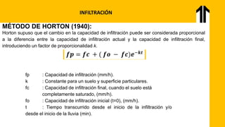 INFILTRACIÓN
MÉTODO DE HORTON (1940):
Horton supuso que el cambio en la capacidad de infiltración puede ser considerada proporcional
a la diferencia entre la capacidad de infiltración actual y la capacidad de infiltración final,
introduciendo un factor de proporcionalidad k.
fp : Capacidad de infiltración (mm/h).
k : Constante para un suelo y superficie particulares.
fc : Capacidad de infiltración final, cuando el suelo está
completamente saturado, (mm/h).
fo : Capacidad de infiltración inicial (t=0), (mm/h).
t : Tiempo transcurrido desde el inicio de la infiltración y/o
desde el inicio de la lluvia (min).
 