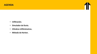AGENDA
• Infiltración.
• Simulador de lluvia.
• Cilindros infiltrómetros.
• Método de Horton.
 