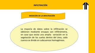 INFILTRACIÓN
MEDICIÓN DE LA INFILTRACIÓN
La mayoría de datos sobre la infiltración se
obtienen mediante ensayos con infiltrómetro,
en caso que exista una amplia variación en la
vegetación de los suelos dentro del área, cada
cuenca se divide en subcuencas homogéneas.
 