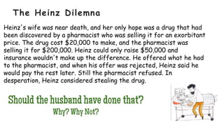 The Heinz Dilemna
Heinz's wife was near death, and her only hope was a drug that had
been discovered by a pharmacist who w...