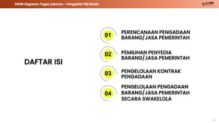 2
SKHK Kegiatan Tugas Jabatan – Pengelola PBJ Muda
PENGELOLAAN KONTRAK
PENGADAAN
01
02
03
PEMILIHAN PENYEDIA
BARANG/JASA PEMERINTAH
PERENCANAAN PENGADAAN
BARANG/JASA PEMERINTAH
PENGELOLAAN PENGADAAN
BARANG/JASA PEMERINTAH
SECARA SWAKELOLA
04
DAFTAR ISI
 
