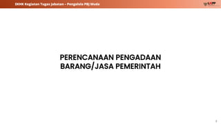 3
SKHK Kegiatan Tugas Jabatan – Pengelola PBJ Muda
PERENCANAAN PENGADAAN
BARANG/JASA PEMERINTAH
 