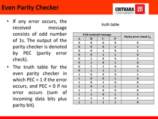 11. Parity Generator_Checker.pptx | Programming Languages | Computing