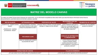OFERTA
MATRIZ DEL MODELO CANVAS
La matriz de modelo Canvas tiene 9 bloques de construcción, con la información recopilada se llena esta matriz que resumirá toda la información del la línea de
emprendimiento y permitirá verla de forma fácil, práctica y sencilla.
RED DE ALIADOS ACTIVIDADES CLAVE PROPUESTA DE VALOR
RELACIONES CON LOS
CLIENTES
SEGMENTOS DE CLIENTES
¿Quiénes son nuestros socios
claves?
¿Quiénes son nuestros
proveedores claves?
¿Qué actividades y procesos
que deben llevarse a cabo para
producir la propuesta de valor?
¿Qué les vamos a ofrecer y de qué manera
distingo mi negocio de los demás?
¿Cómo hacemos para que el
cliente se mantenga ligado a la
oferta de valor incluso después
de haberla adquirido?
¿Quiénes son mis clientes o
grupos de clientes?
RECURSOS CLAVE
CANALES DE DISTRIBUCIÓN
Y COMUNICACIÓN
¿Qué se necesita para construir
la propuesta de valor?
¿Cómo haremos para que
nuestros clientes reciban
nuestra propuesta de valor?,
¿Cómo distribuyo y comunico mi
producto y servicio?
ESTRUCTURA DE COSTOS FLUJOS DE INGRESOS
¿En qué costos incurro para realizar mi propuesta de valor? ¿Cómo se generan los ingresos y de dónde provienen?
 