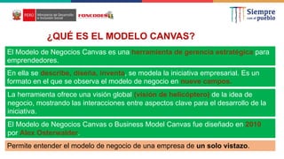 ¿QUÉ ES EL MODELO CANVAS?
OFERTA
El Modelo de Negocios Canvas o Business Model Canvas fue diseñado en 2010
por Alex Osterwalder.
El Modelo de Negocios Canvas es una herramienta de gerencia estratégica para
emprendedores.
En ella se describe, diseña, inventa, se modela la iniciativa empresarial. Es un
formato en el que se observa el modelo de negocio en nueve campos.
La herramienta ofrece una visión global (visión de helicóptero) de la idea de
negocio, mostrando las interacciones entre aspectos clave para el desarrollo de la
iniciativa.
Permite entender el modelo de negocio de una empresa de un solo vistazo.
 