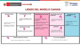 LIENZO DEL MODELO CANVAS
OFERTA
 