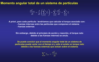 Momento angular total de un sistema de partículas
A priori, para cada partícula i tendríamos que calcular el torque asocia...