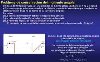 Como el disco y la barra forman un sistema aislado
y la colisión es elástica:
Conservación del momento angular
La componen...