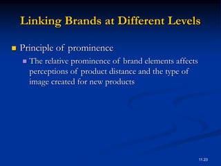 BRANDING STRATEGIES.ppt