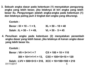 01/11/2017 5
3. Sebuah angka dasar pada ketentuan (1) menyatakan pengurang
angka yang lebih besar, jika letaknya di kiri angka yang lebih
besar itu. Pengurangan adalah angka-angka pada ketentuan (1)
dan letaknya paling jauh 2 tingkat dari angka yang dikurangi.
Contoh :
Benar : IX = 10 – 1 = 9, XL = 50 – 10 = 40
Salah : IL = 50 – 1 = 49, VL = 50 - 5 = 45
4. Penulisan angka pada ketentuan (2) menyatakan penambah
angka dasar yang lebih besar, jika letaknya di kanan angka dasar
yang lebih besar itu.
Contoh :
Benar : VII = 5+1+1 = 7 CX = 100 + 10 = 110
XIII = 10+1+1+1 = 13, CXX = 100+10+10 = 120
Salah : LVV = 500+5+5 = 510, XCC = 10+100+100 = 210
 