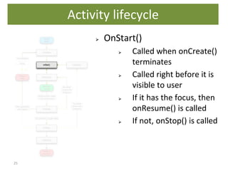 25
⮚ OnStart()
⮚ Called when onCreate()
terminates
⮚ Called right before it is
visible to user
⮚ If it has the focus, then
onResume() is called
⮚ If not, onStop() is called
Activity lifecycle
 
