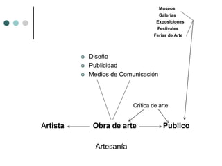  Jiménez. Componentes.pdf