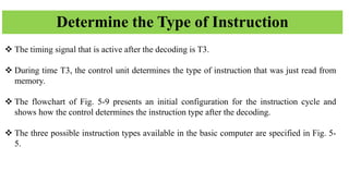 Determine the Type of Instruction
❖ The timing signal that is active after the decoding is T3.
❖ During time T3, the control unit determines the type of instruction that was just read from
memory.
❖ The flowchart of Fig. 5-9 presents an initial configuration for the instruction cycle and
shows how the control determines the instruction type after the decoding.
❖ The three possible instruction types available in the basic computer are specified in Fig. 5-
5.
 