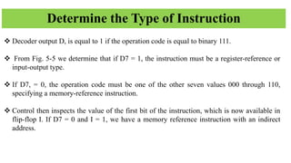 Determine the Type of Instruction
❖ Decoder output D, is equal to 1 if the operation code is equal to binary 111.
❖ From Fig. 5-5 we determine that if D7 = 1, the instruction must be a register-reference or
input-output type.
❖ If D7, = 0, the operation code must be one of the other seven values 000 through 110,
specifying a memory-reference instruction.
❖ Control then inspects the value of the first bit of the instruction, which is now available in
flip-flop I. If D7 = 0 and I = 1, we have a memory reference instruction with an indirect
address.
 