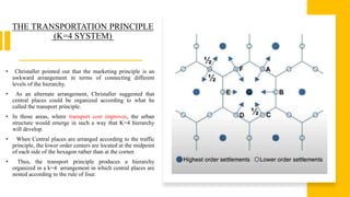 THE TRANSPORTATION PRINCIPLE
(K=4 SYSTEM)
• Christaller pointed out that the marketing principle is an
awkward arrangement in terms of connecting different
levels of the hierarchy.
• As an alternate arrangement, Christaller suggested that
central places could be organized according to what he
called the transport principle.
• In those areas, where transport cost improves, the urban
structure would emerge in such a way that K=4 hierarchy
will develop.
• When Central places are arranged according to the traffic
principle, the lower order centers are located at the midpoint
of each side of the hexagon rather than at the corner.
• Thus, the transport principle produces a hierarchy
organized in a k=4 arrangement in which central places are
nested according to the rule of four.
 