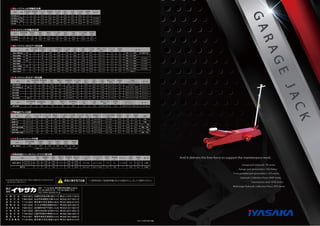 イヤサカ ガレージジャッキ／ASJ・ATJ・RJシリーズ IYASAKA