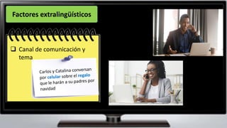 La diversidad de situaciones
posibles exige que le hablante
se adapte a ellas, en beneficio
del éxito de sus intención
comunicativa.
❑ Canal de comunicación y
tema
Factores extralingüísticos
 
