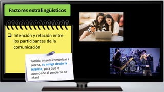 La diversidad de situaciones
posibles exige que le hablante
se adapte a ellas, en beneficio
del éxito de sus intención
comunicativa.
❑ Intención y relación entre
los participantes de la
comunicación
Factores extralingüísticos
 