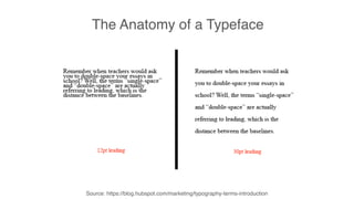 Source: https://blog.hubspot.com/marketing/typography-terms-introduction
The Anatomy of a Typeface
 