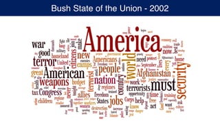Bush State of the Union - 2002
 